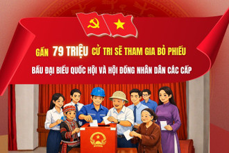 Tủ sách || TÌM HIỂU VỀ BẦU CỬ ĐẠI BIỂU QUỐC HỘI