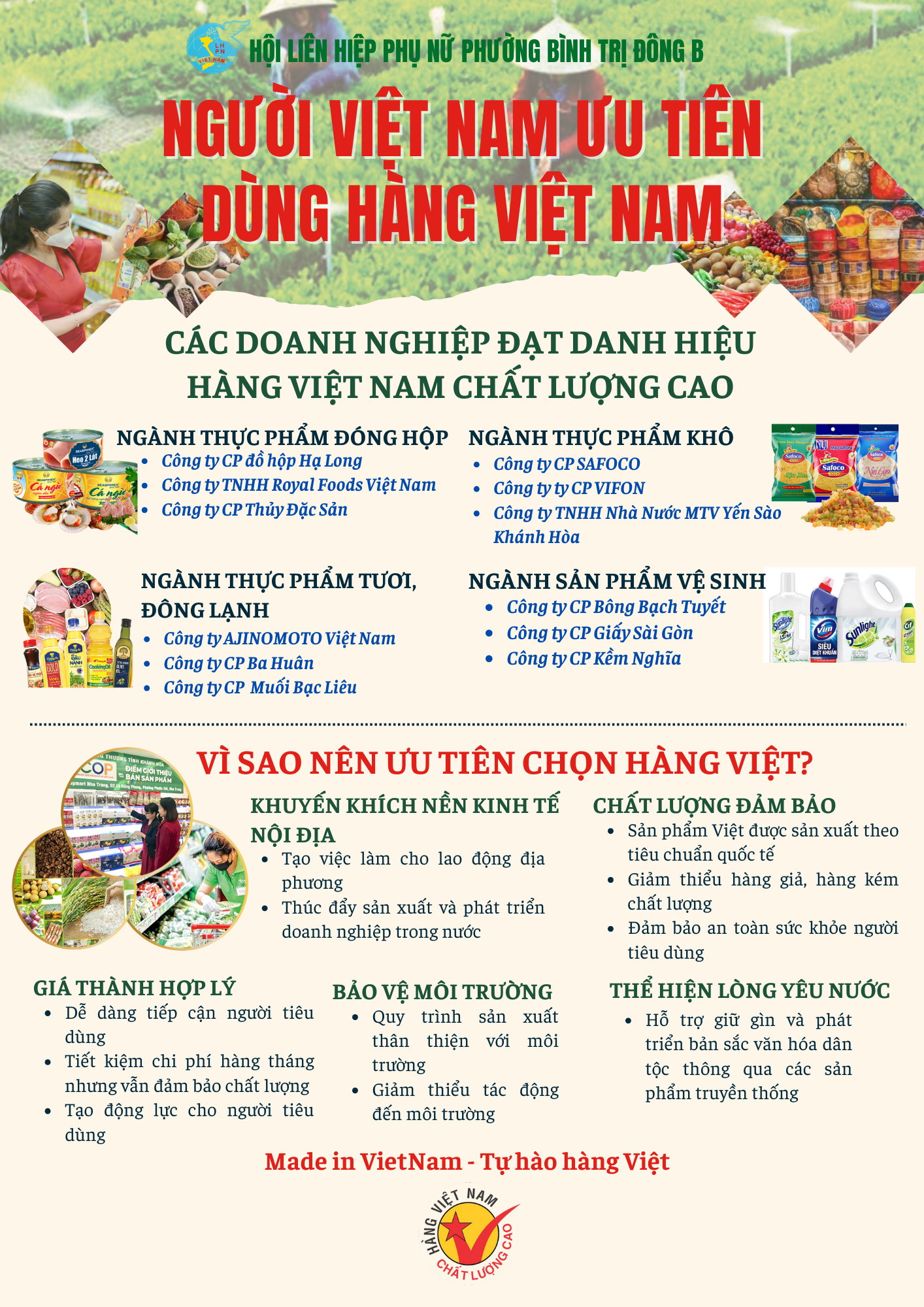 33. Hội LHPN quận Bình Tân (2)